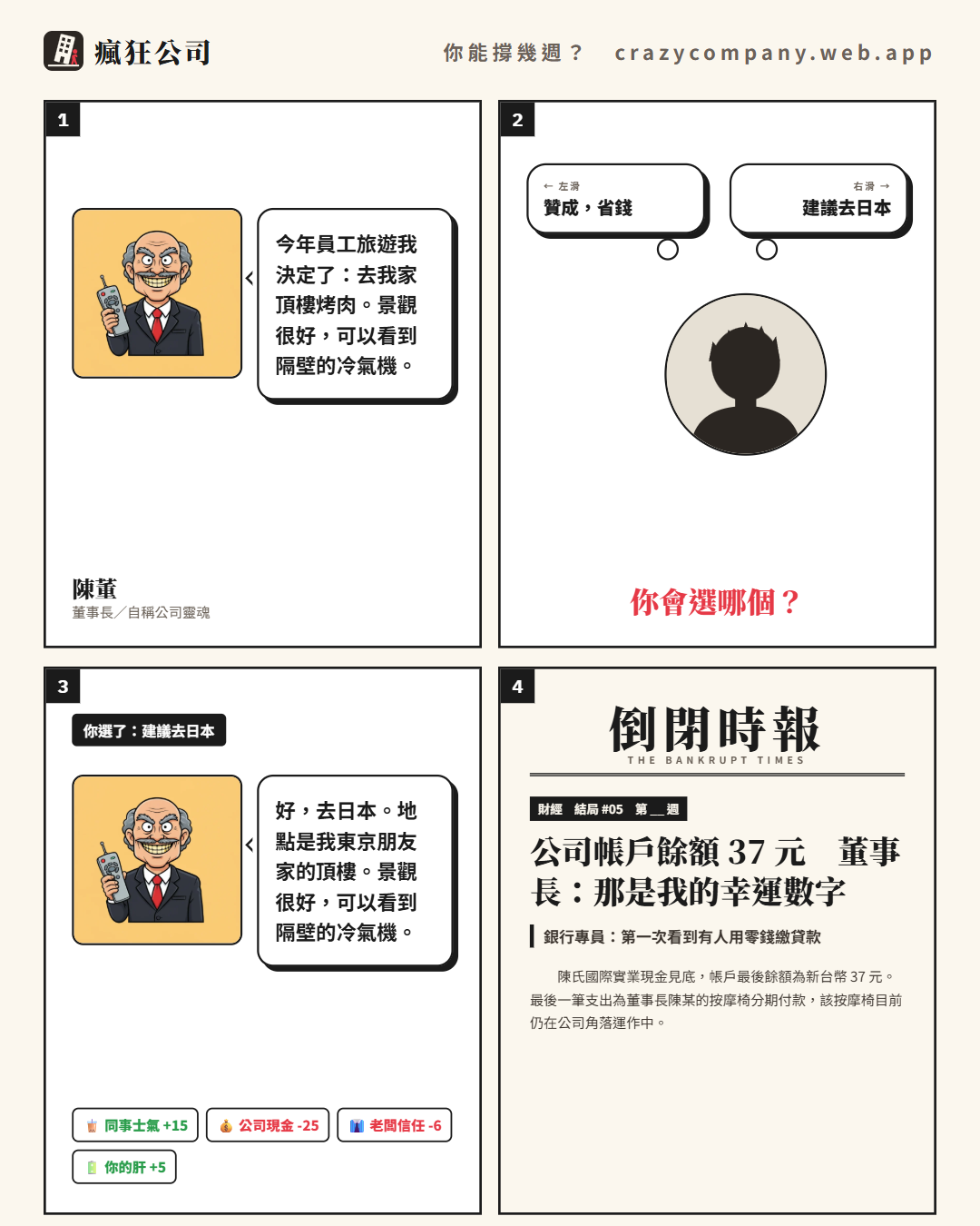 四格漫畫：員工旅遊
